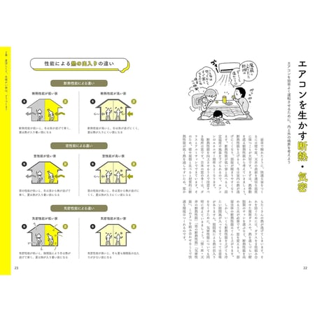 図解でわかる！ エアコン1台で心地よい家をつくる方法　現行省エネ基準対応版