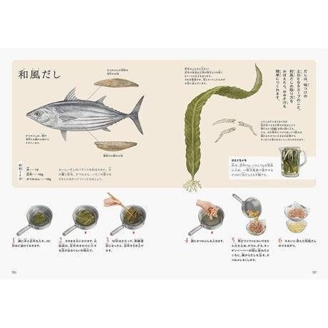 とびきりおいしいおうちごはん 小学生からたのしい料理