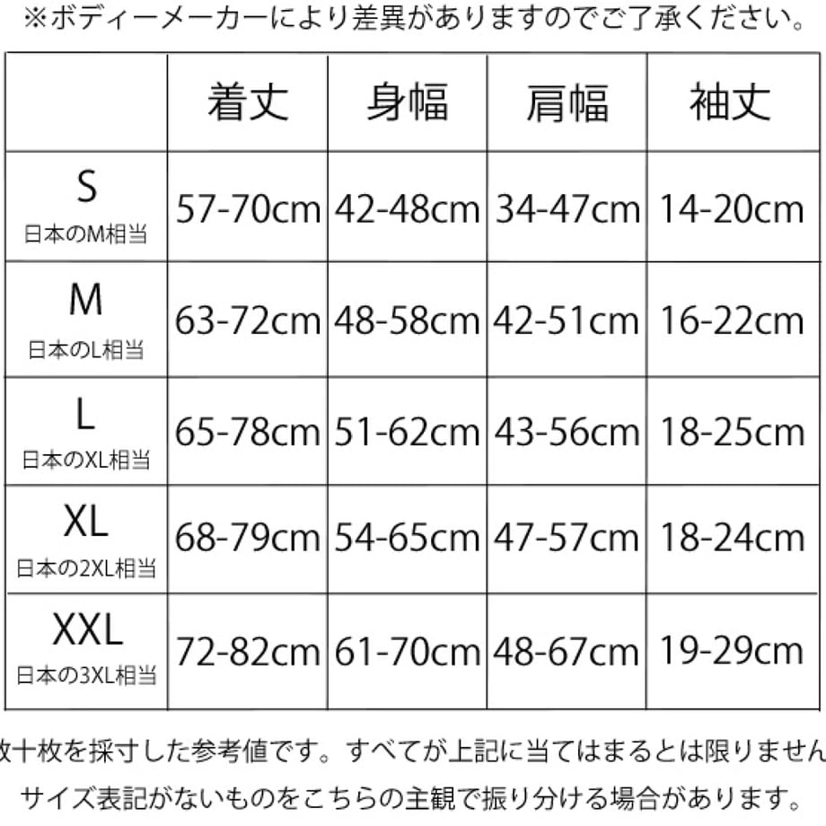 663235ef8e3e65667d5aea19
