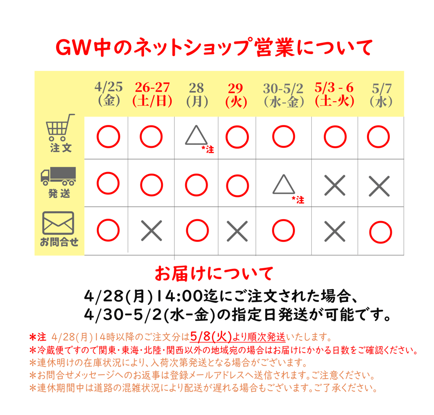 ゴールデンウィーク中の発送について | 肉の白川