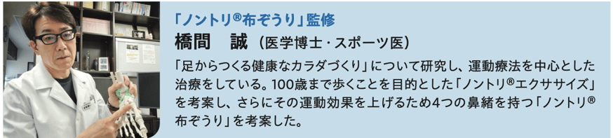 スポーツ医と共同開発！五本指の足半「ノントリⓇ布ぞうり」販売