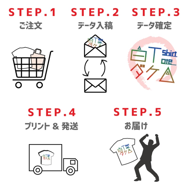 Printstar プリントスター ポストスタイリッシュT 00086-DMT 【本体代+