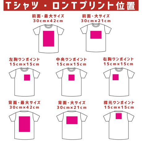 プリントデータの作り方(Photoshop, Illustrator)　※商品ではありません。