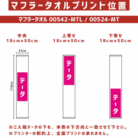プリントデータの作り方(Photoshop, Illustrator)　※商品ではありません。