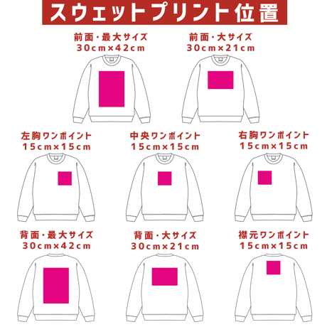 プリントデータの作り方(Photoshop, Illustrator)　※商品ではありません。
