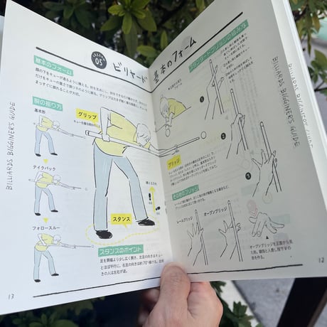 ツバメイラスト企画 ZINE『はじめてビリヤードをする前に読む本』