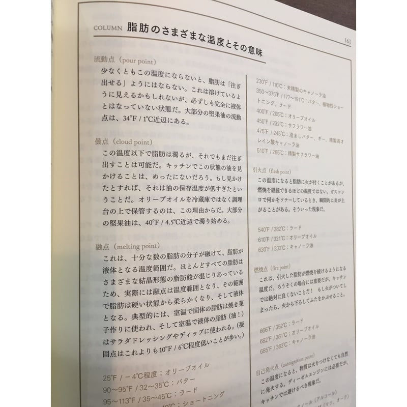 Jeff Potter／料理の科学と実践レシピ | Title WEB SHOP