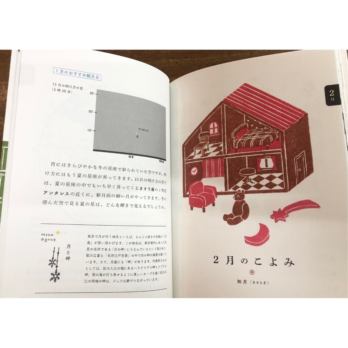 こよみページ 月のこよみ2026 ＊月のこよみ新聞付き | Title WEB SHOP