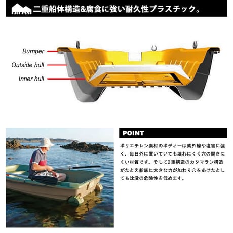 【西濃運輸営業所止め】SPORTYAC245 ( Green ) スポーツヤック レジャーボート