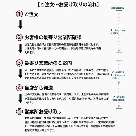 【西濃運輸営業所止め】SPORTYAC245 ( Green ) スポーツヤック レジャーボート