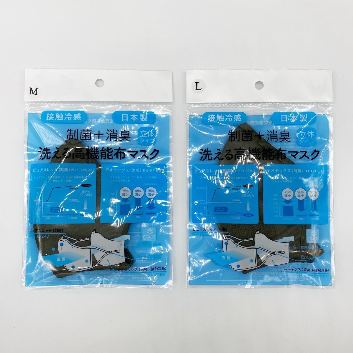 制菌＋消臭 洗える高機能布マスク【Khaki】 | Familien Zeit