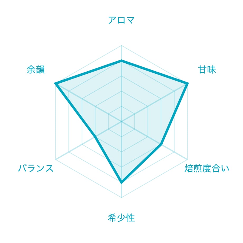 65ed10f2b776cf14e0d1d662