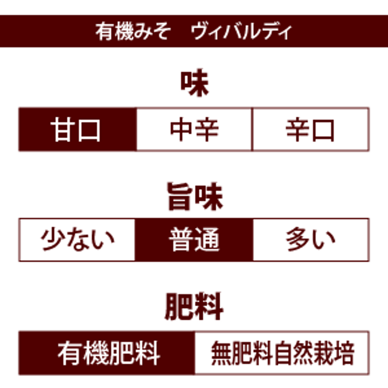 有機みそ ヴィバルディ（マルカワみそ） 600g | ベジフルマルシェ