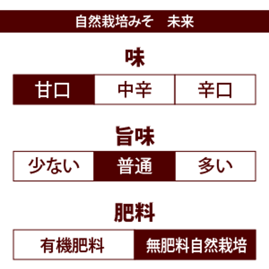 5e1ea3fd68d16347e6580dc1