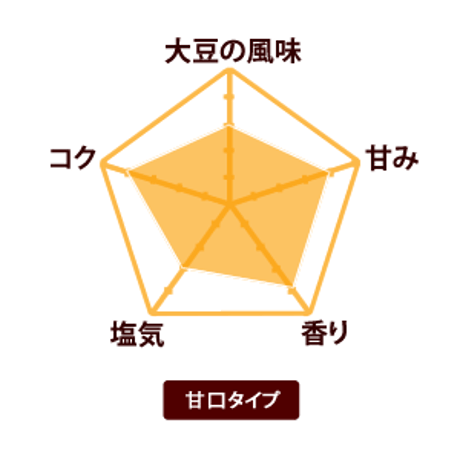 有機みそ　ヴィバルディ（マルカワみそ）　600g