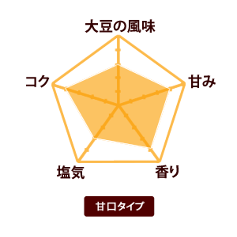 5e1ea65768d16347e6580e48
