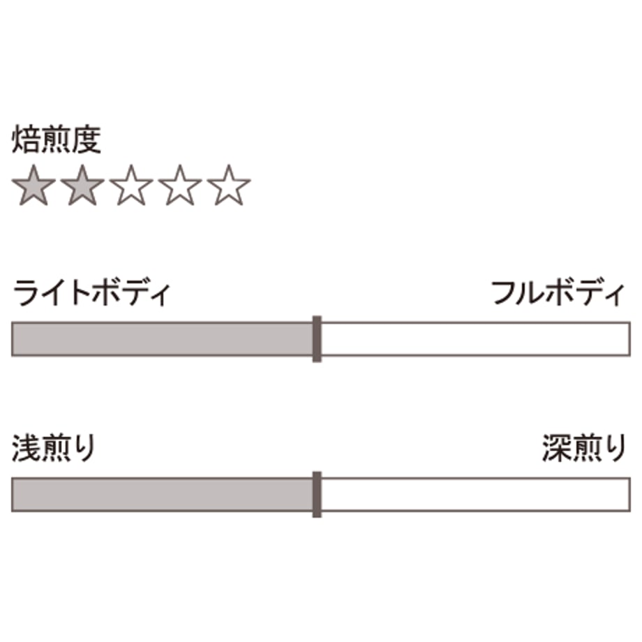 57ad63ad41f8e8876e000b63