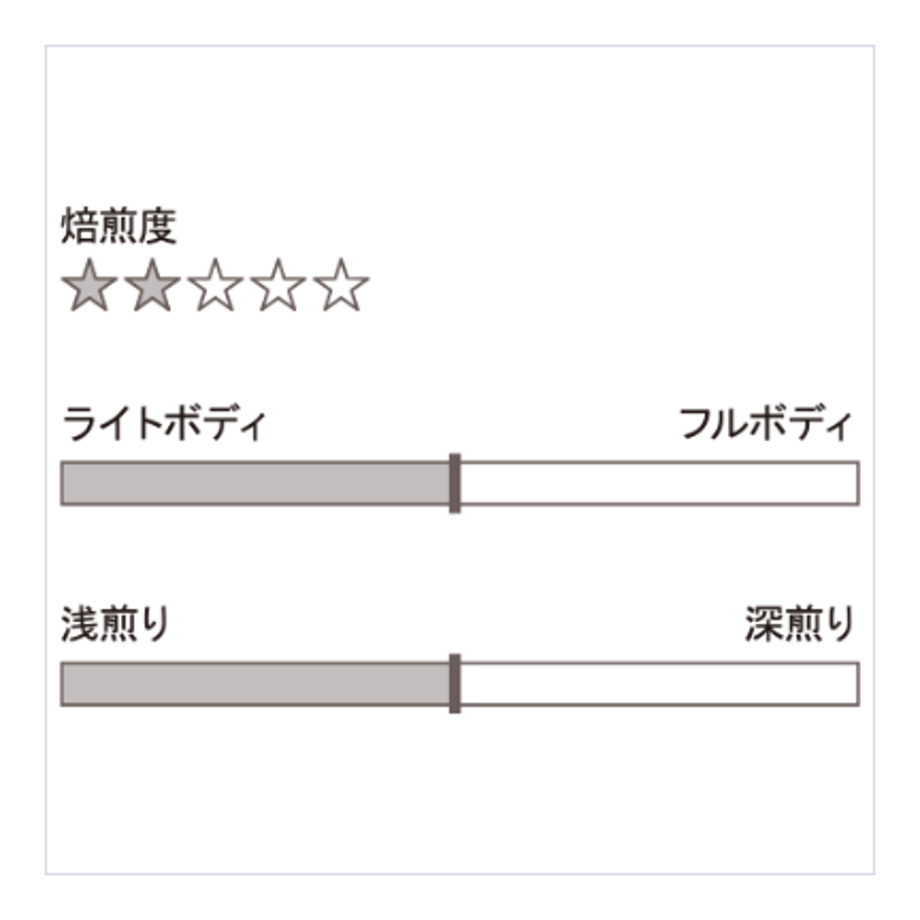 5f2a76e5afaa9d53a6995e03