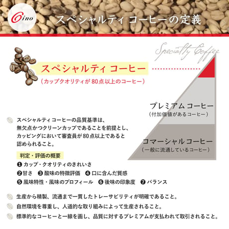 ケニア　ニエリ地方 ムガガ農協 キアマバラ コーヒーファクトリー　( 170g  85g )