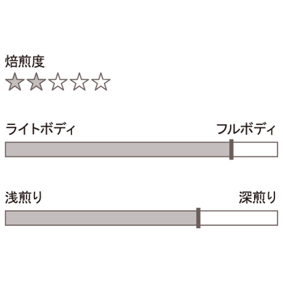 57ad62e8a458c0e3d8000a81