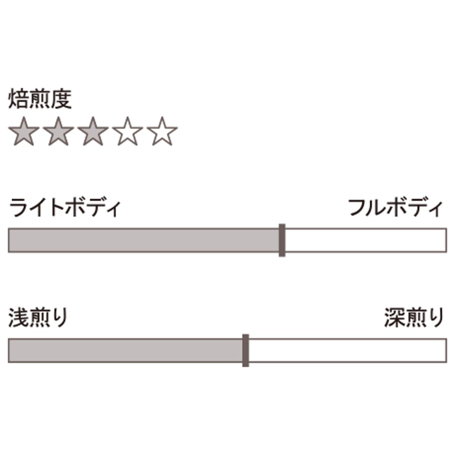 57ad65c19821cc3056000c55