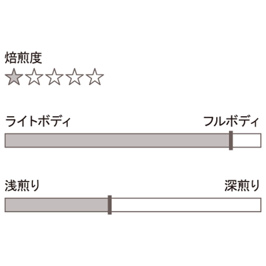 57ad637a9821cc2f86000abe