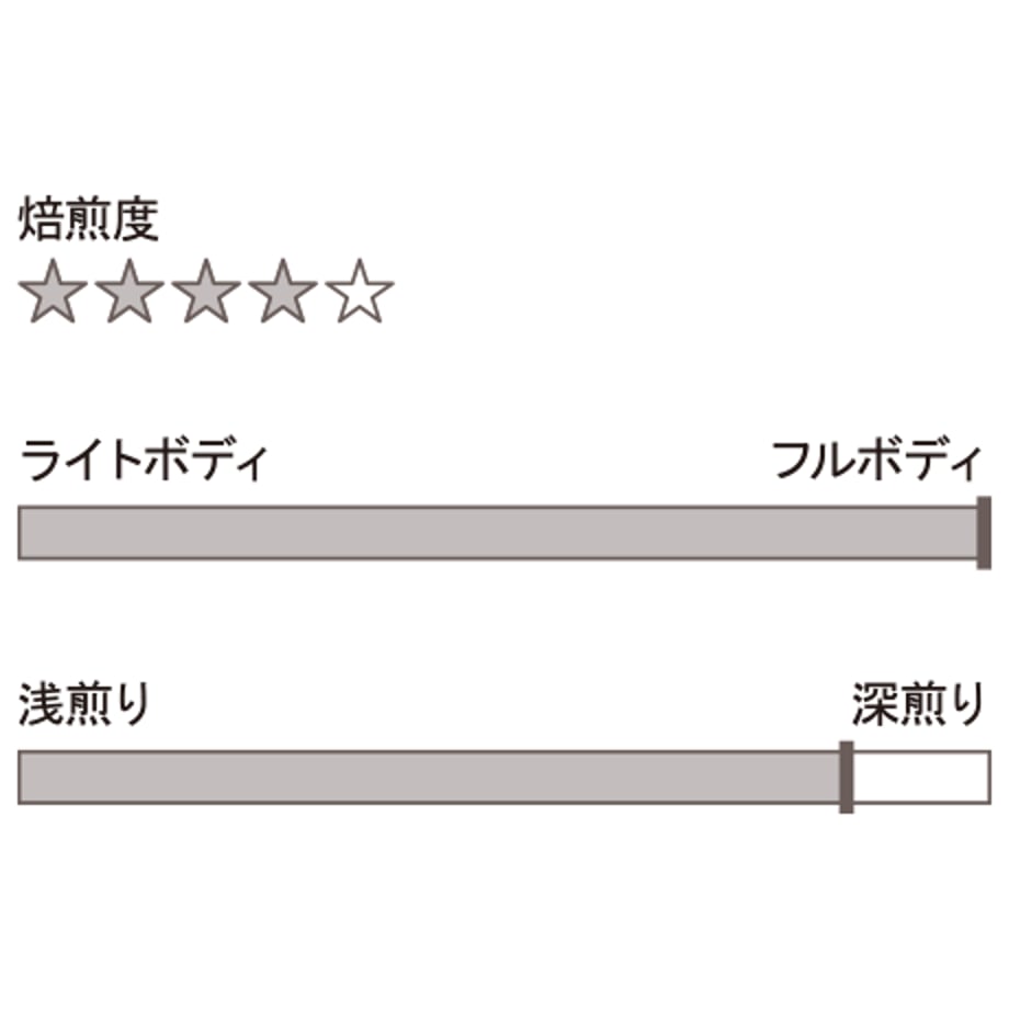 57ad664399c3cde1290002bd