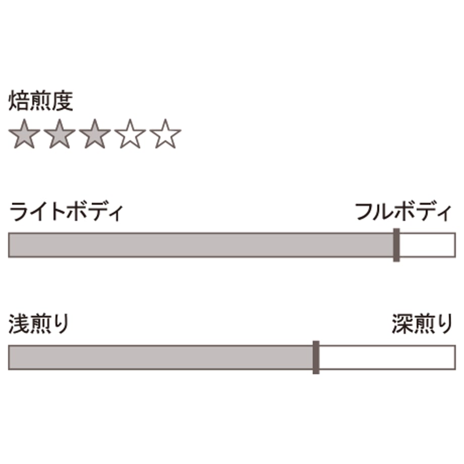 57ad654300d3316d7b000a2a