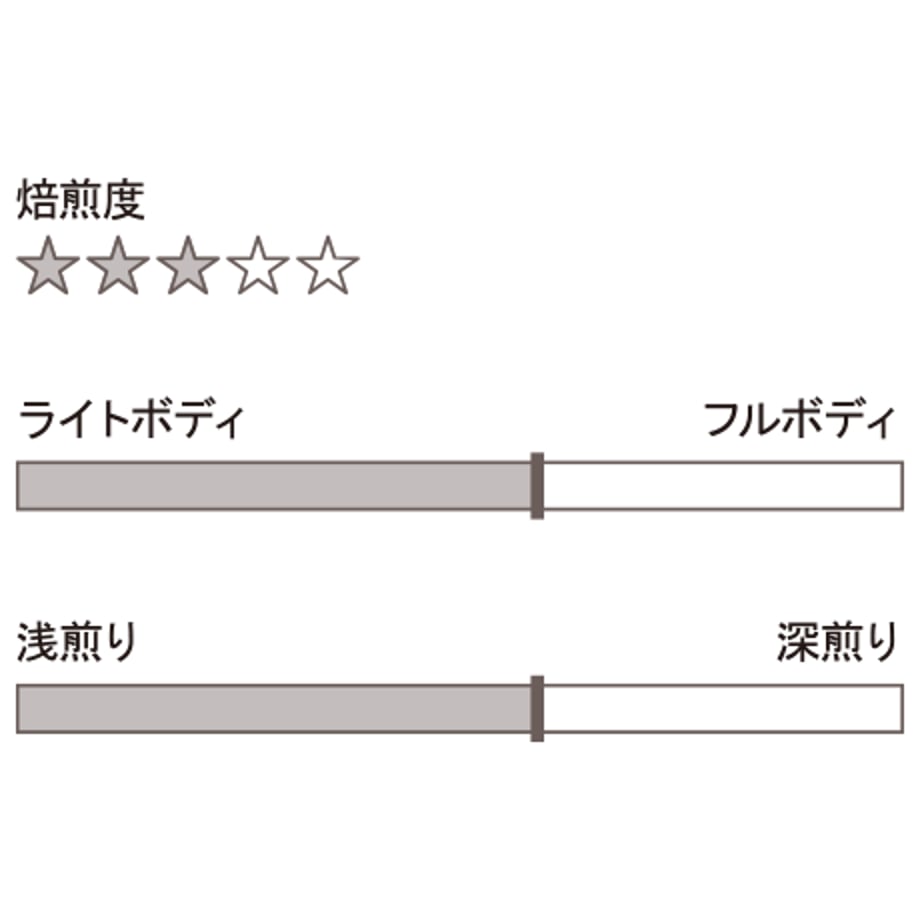 5af247beef843f3fe40027ed