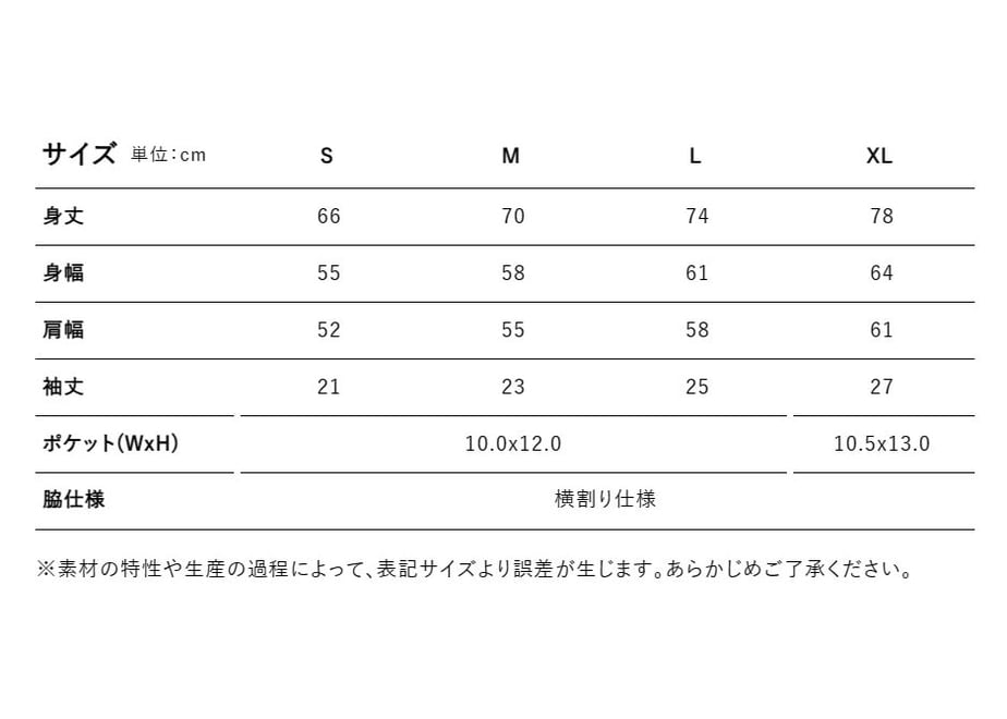 64f57d988e735f002d74c109