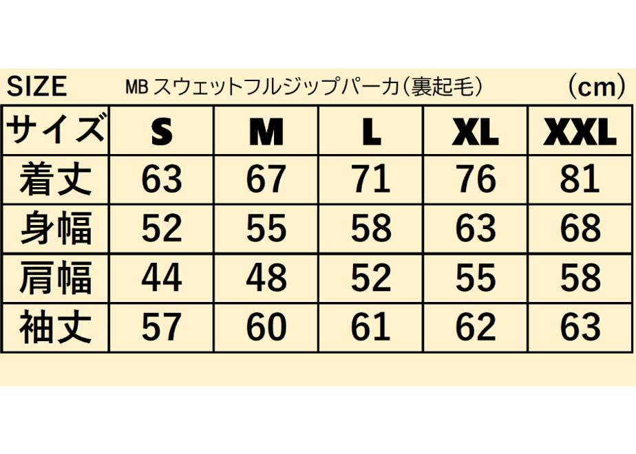 69722d3ff7b4a244c11f9ee6