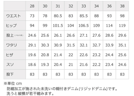 14オンス オリジナルジーンズ