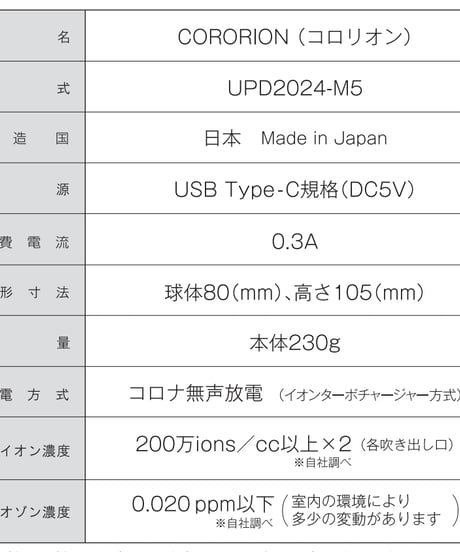 マイナスイオンを持ち運ぶ「新型コロリオン」
