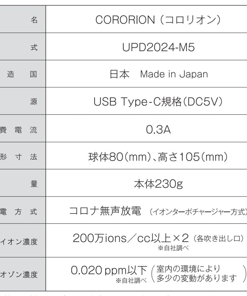 マイナスイオンを持ち運ぶ「新型コロリオン」 | SANKA良品(ちい マイナスイオンを持ち運ぶ「新型コロリオン」 | SANKA良品(ちい