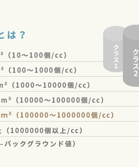マイナスイオンを持ち運ぶ「新型コロリオン」
