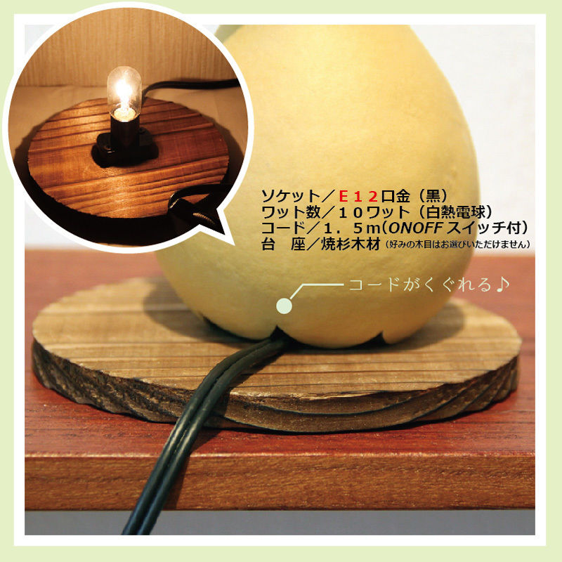 ひょうたんランプキット 005 | ひょうたんストア ＼ココダッテ／