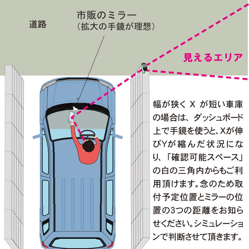出口みえ太くん スクエアタイプ | 出口みえ太くんのお店