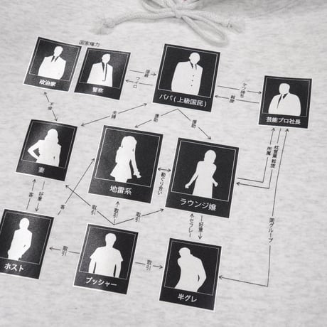 闇相関図パーカー⛓grey
