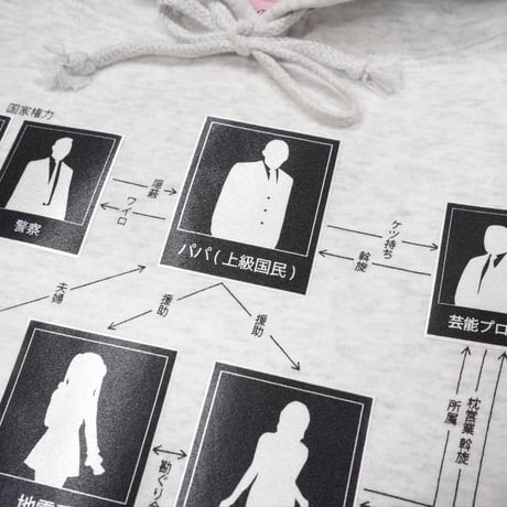 闇相関図パーカー⛓grey