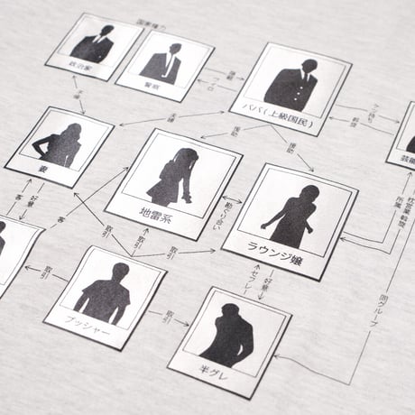 闇相関図Tシャツ⛓lightgrey