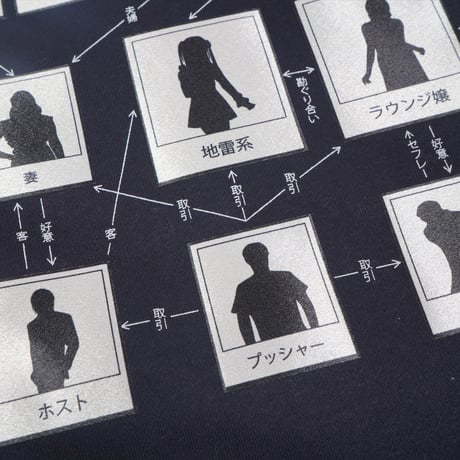 闇相関図パーカー⛓navy