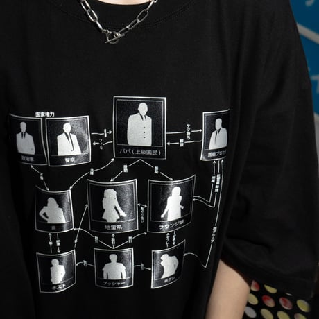 闇相関図Tシャツ⛓white