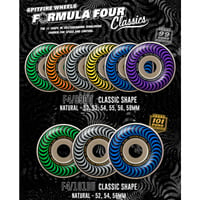 SPITFIRE WHEELS "F4 CLASSIC" 99DU/101DU