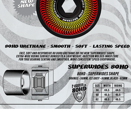 SPITFIRE WHEELS / SUPERWIDES 80HD