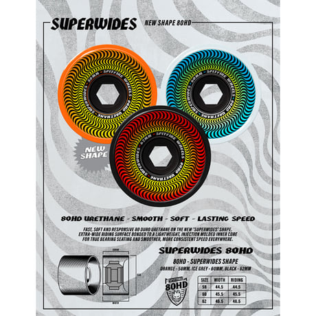 SPITFIRE WHEELS / SUPERWIDES 80HD