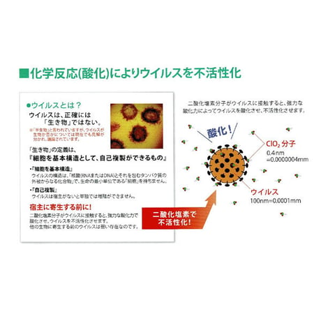 二酸化塩素
