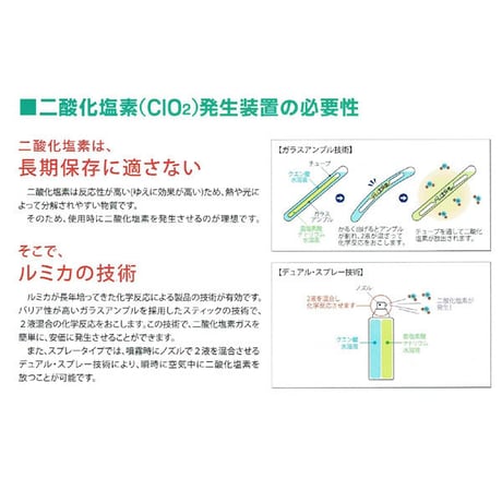 二酸化塩素