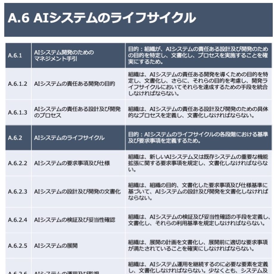 6985dca1c41f4e8e1ea2ff5f