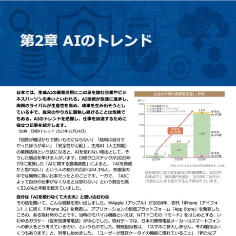 AIマネジメントシステム推進マニュアル活用ガイド