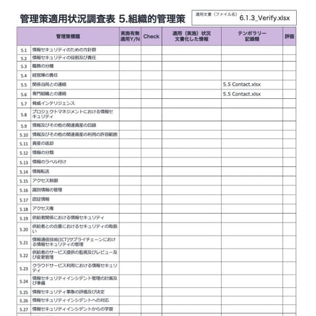 ISMS推進マニュアルー活用ガイドブック3.0版ー 冊子